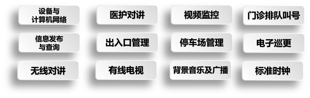 醫(yī)院建設(shè)中，各系統(tǒng)弱電銅纜與光纜應(yīng)該如何配置