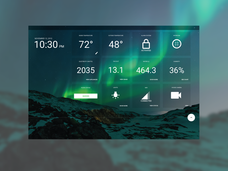 Daily UI 021 Home Monitoring Expanded.png